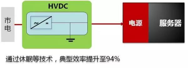 西安電源系統(tǒng)廠家